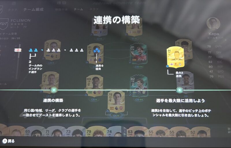 連携が高い方が選手の動きが良くなります