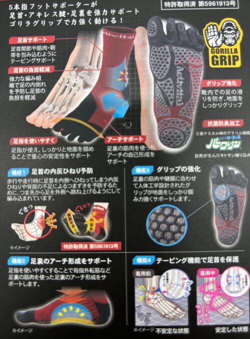 アクティバイタルのサポーター機能